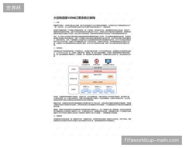 国际足联票务风控系统为何未能有效拦截云转播假凭证泛滥？